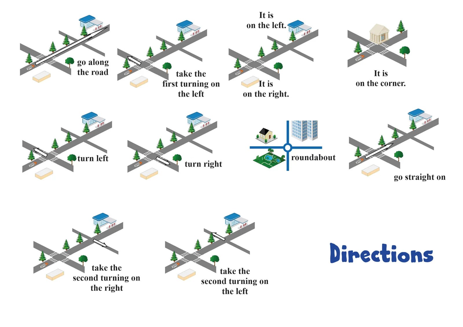 Do you or your child need more help . Giving Directions In English Games To Learn English Games To Learn English