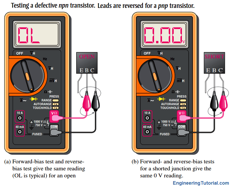 How To Test For An Open Circuit With A Multimeter » Wiring Scan