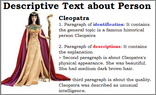 Example of Descriptive Text about Person with Generic Structure: Cleopatra - English Admin