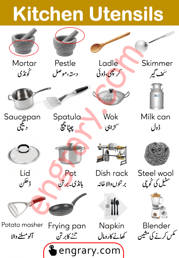 Thermometers that are specially designed for use in the kitchen. Kitchen Utensils Vocabulary Words In English And Urdu Engrary