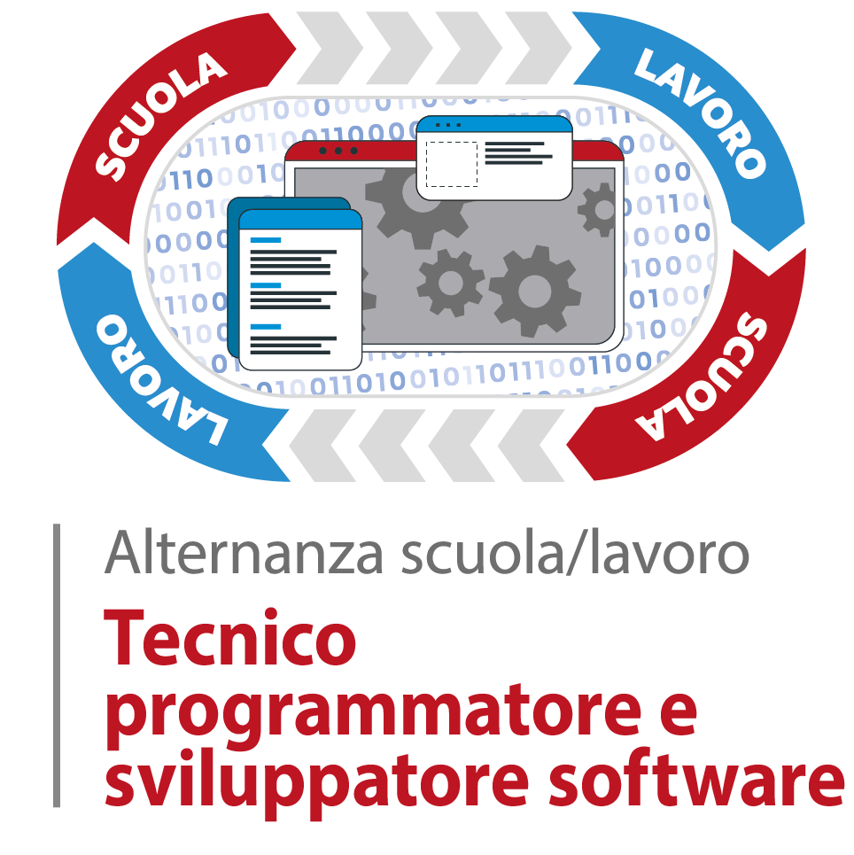 Ente Di Formazione A Genova - Ente F.ire, Valore Alle Persone! 965_x_964_png