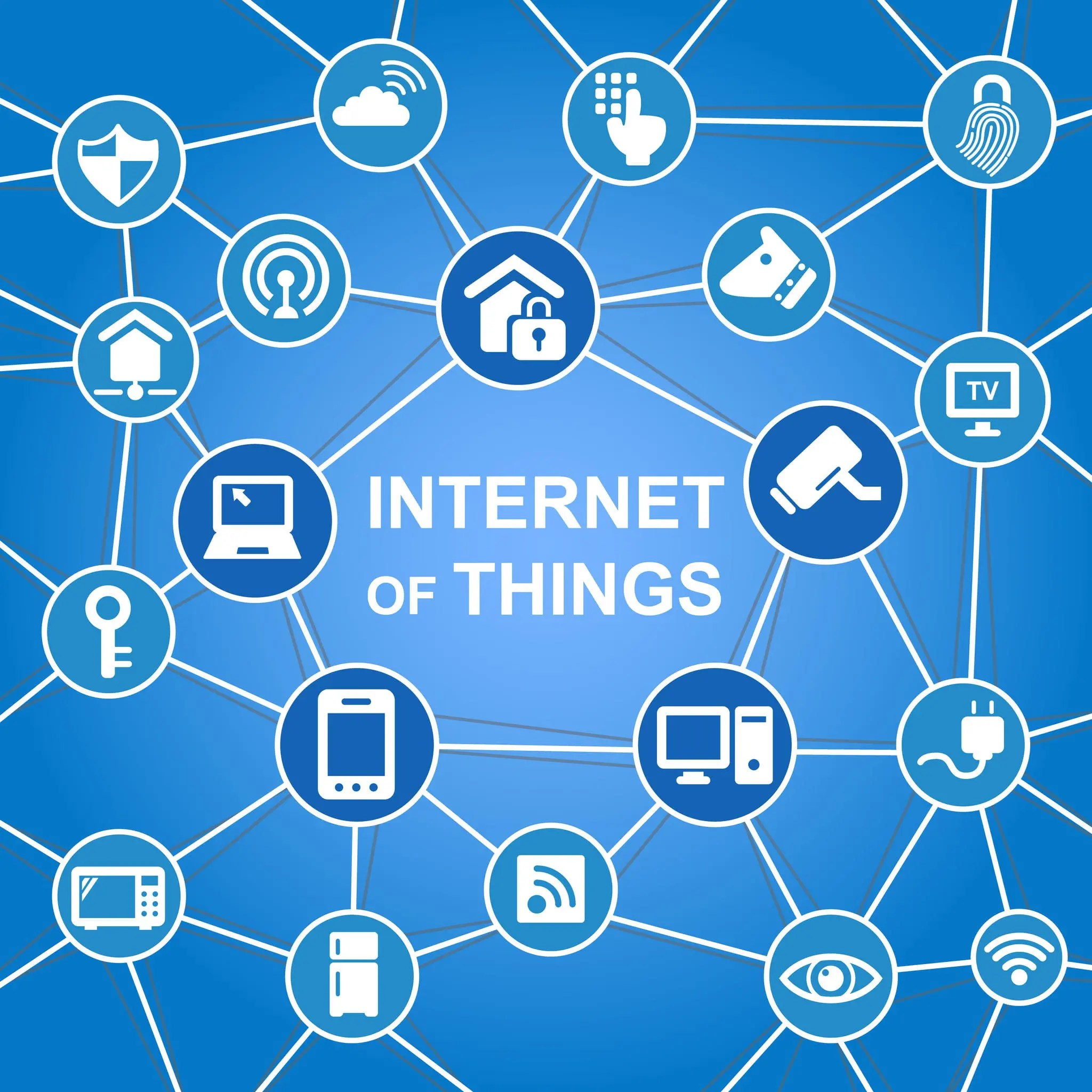 Which countries are leading in the of things?