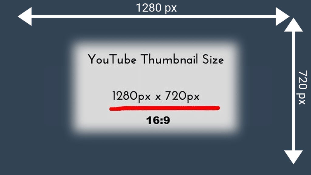 What is the ideal wordpress featured image size? How to Make YouTube and Blog Post Thumbnails That Get Clicked | 15 Tips and 20 Examples