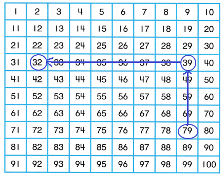 File common core grade 4 math standards.docx docx. Fdcj3ll924odnm