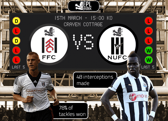 Fulham vs Newcastle United Preview | Team News, Stats and Key Players