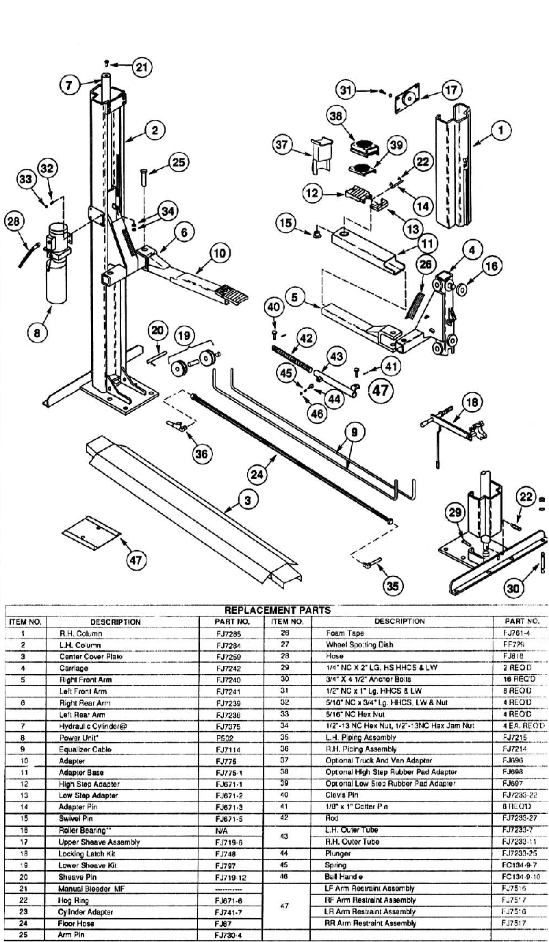 See store ratings and reviews and find the best prices on . Equipment City