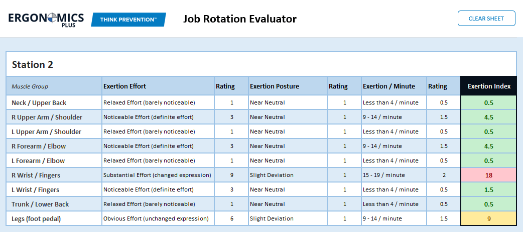 Job Rotation - Station 2