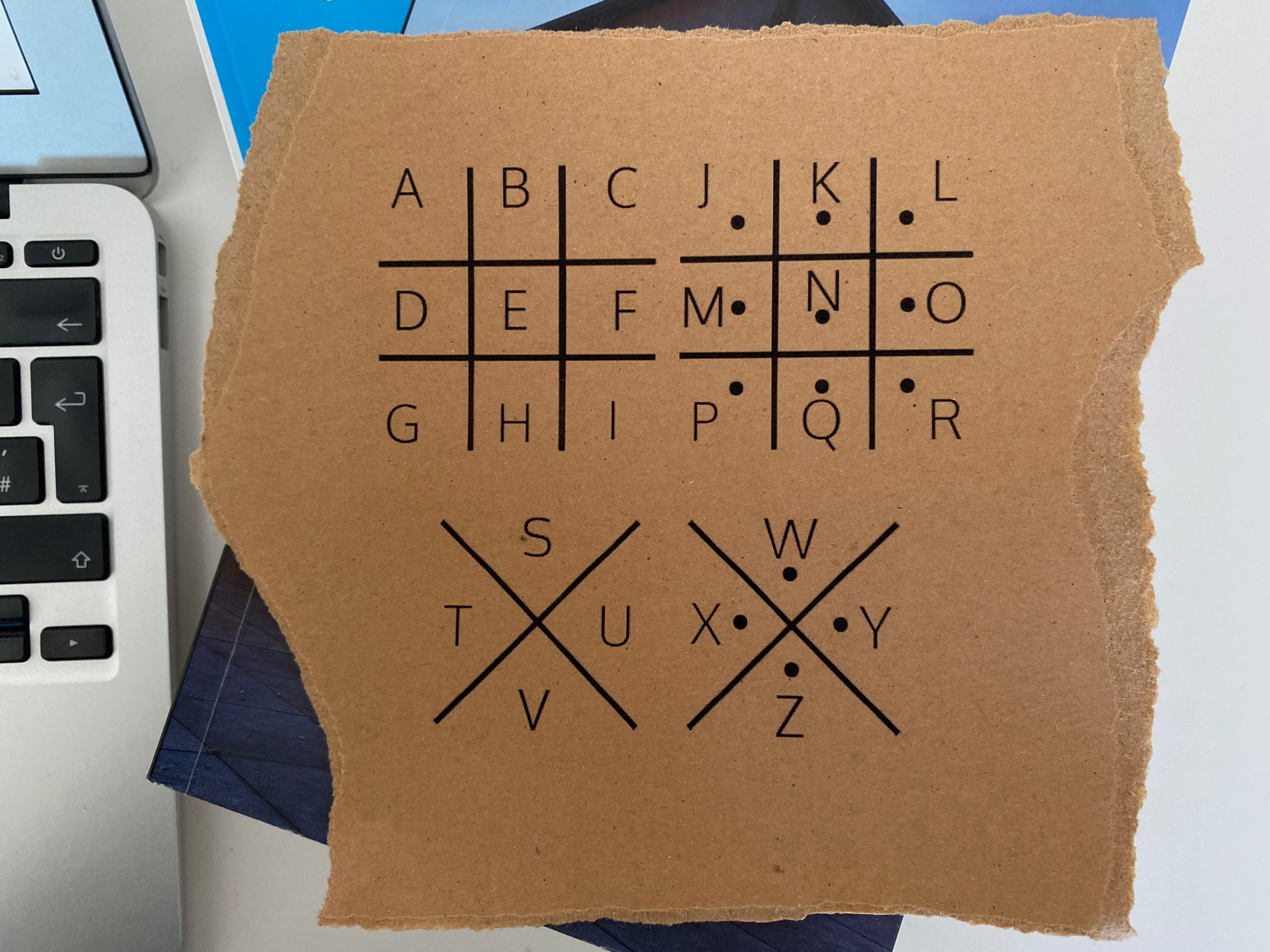 Einmal columbo sein, oder sherlock holmes spielen! Escape Room RÃ¤tsel - Inspirationen fÃ¼r deinen eigenen