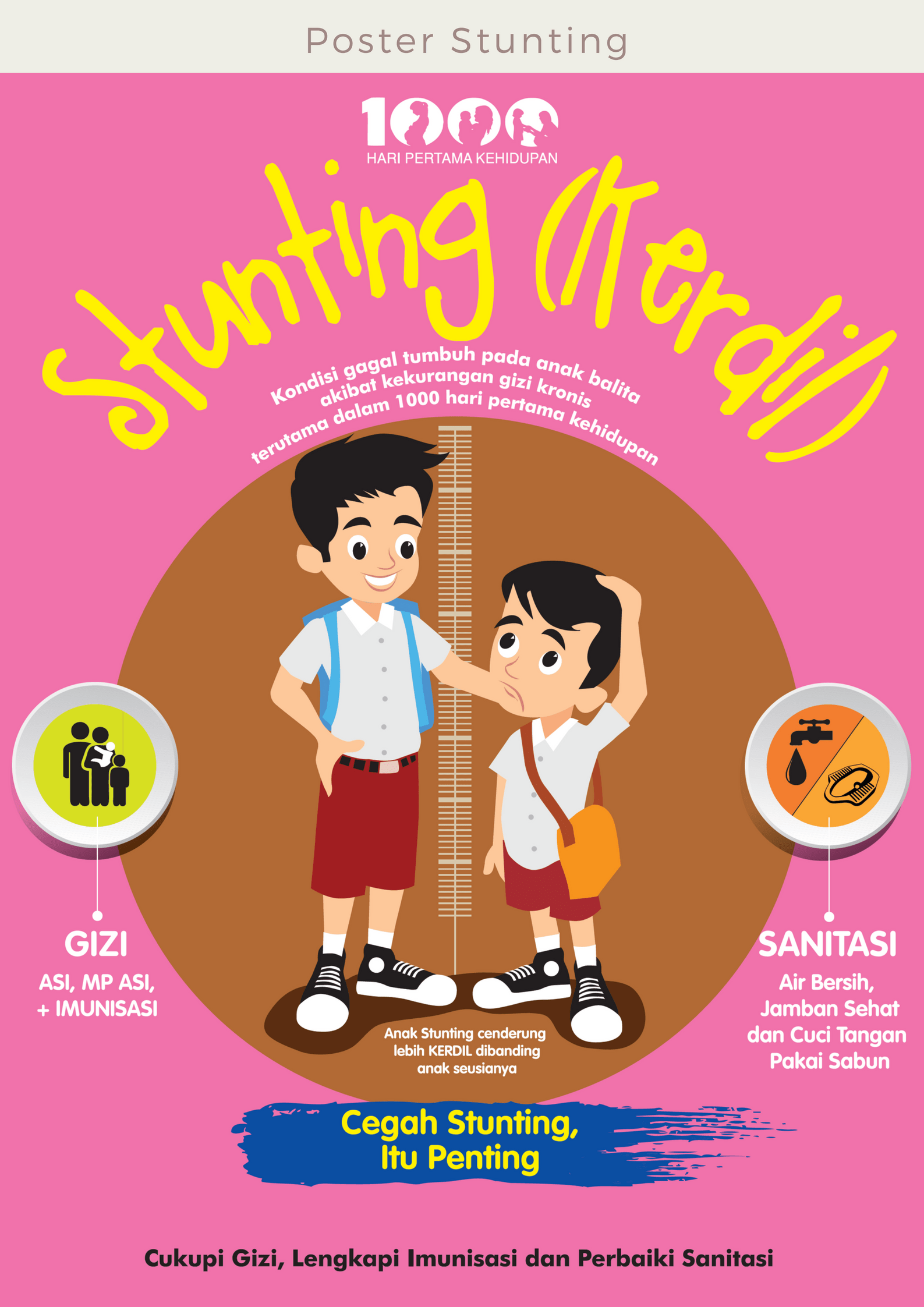 Pada jum'at, 23 oktober 2020 bertempat di aula balai desa pasir lor diselenggarakan musyawarah desa (musdes) rembug stunting desa pasir lor. Stunting Tidak Bisa Diobati Tapi Stunting Bisa Dicegah