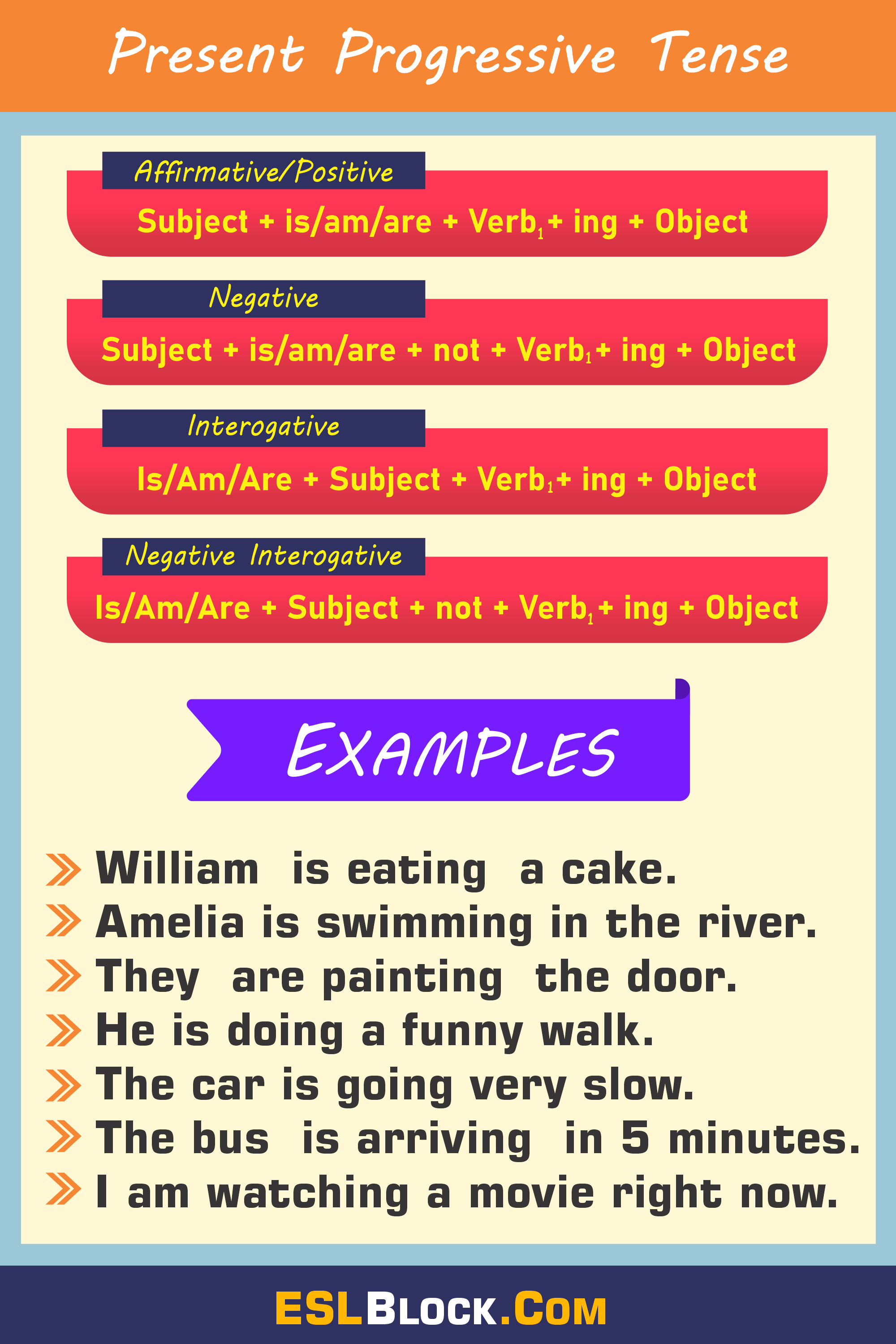 50 sentences of simple past tense; Verb Tenses 12 English Tenses With Useful Tenses Charts English As A Second Language