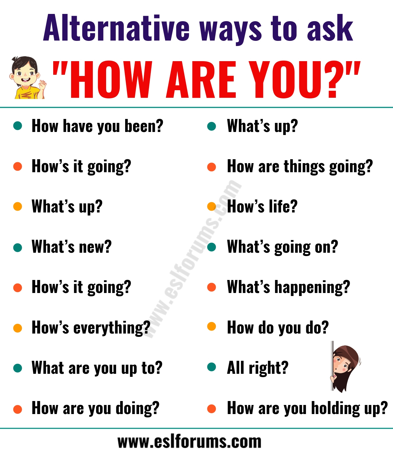 HOW ARE YOU?” | Different Ways to Ask & Respond to “How are you?” - ESL  Forums