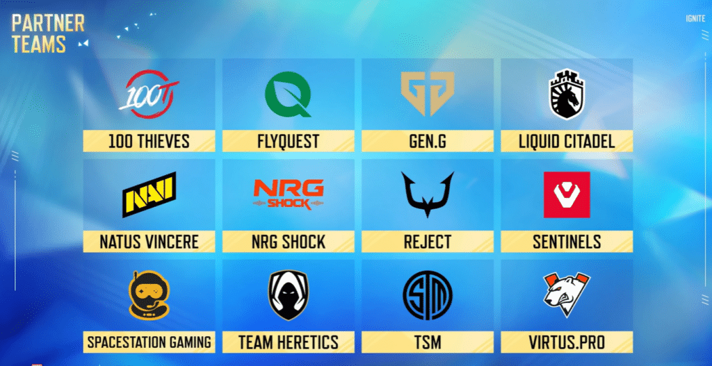 Marvel Rivals Ignite 2026 partner Teams infographic featuring team logos