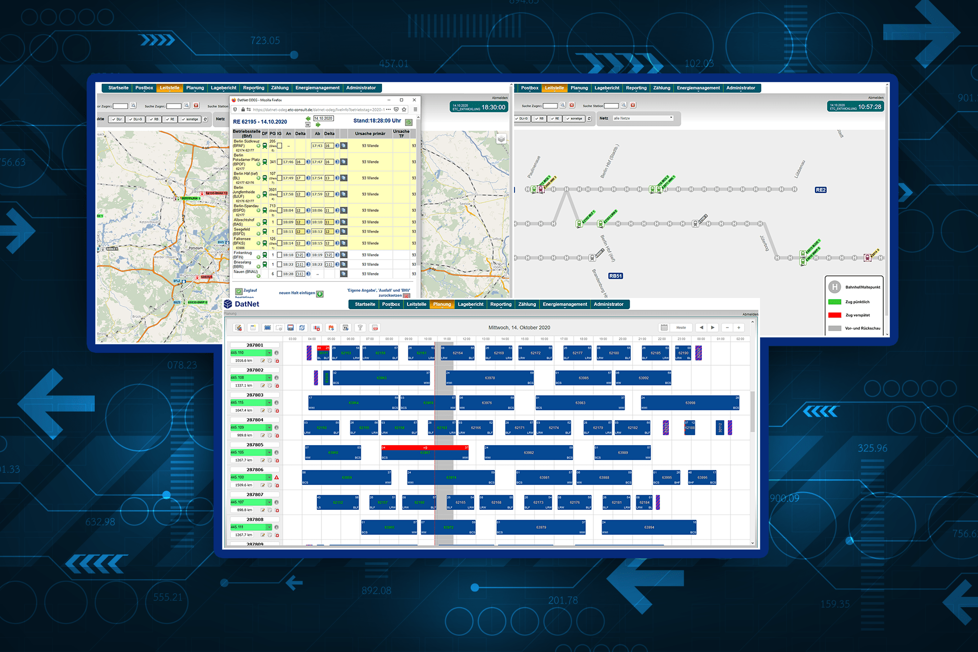 Digitale transformation mobilitätskette itcs datnet etc solutions gmbh berlin. Startseite Etc Solutions Gmbh