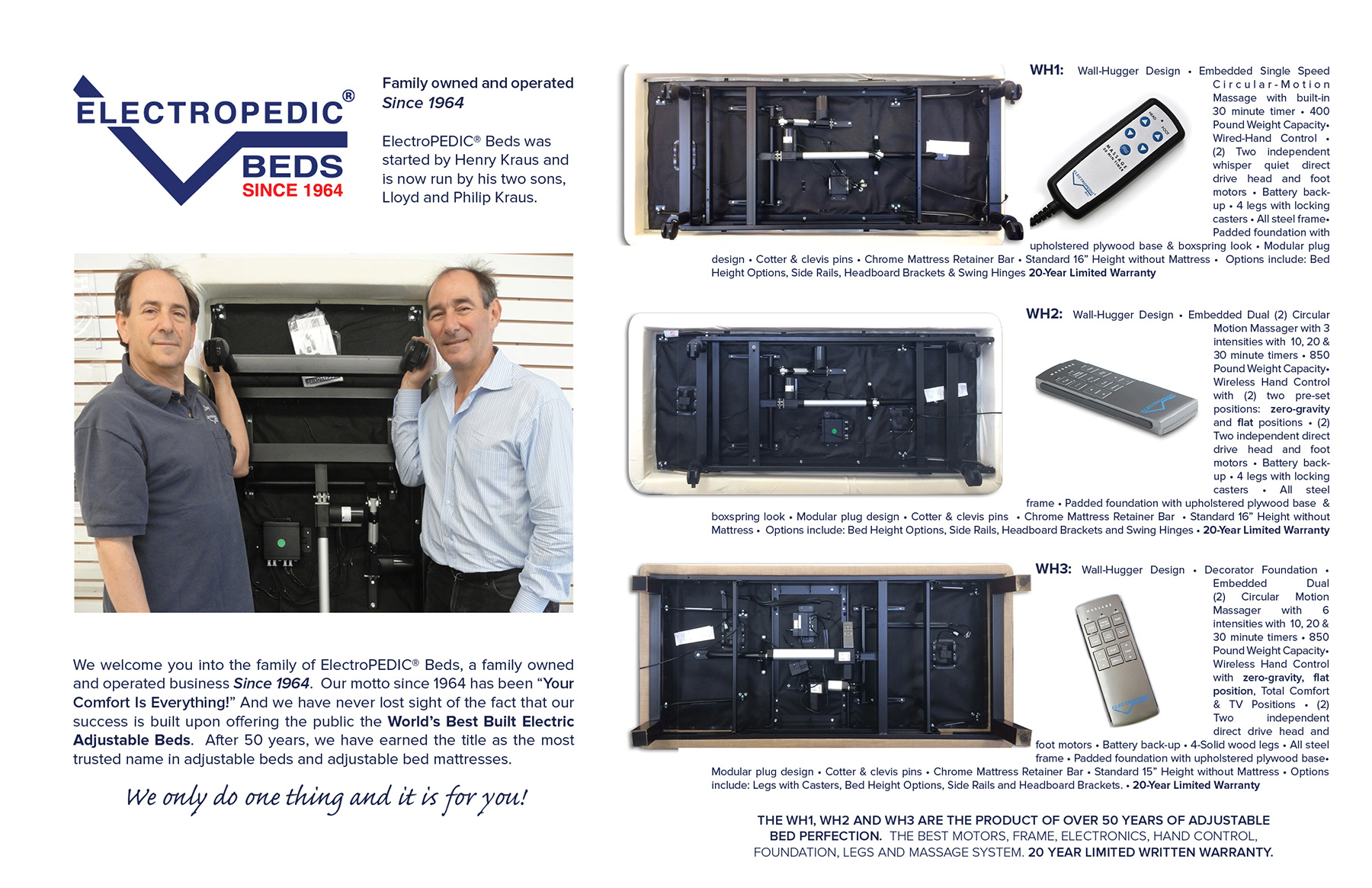 Even so, across age groups, many americans struggle to get their recommended amount of. compare to tempurpedic bed temperpedic mattress tempur