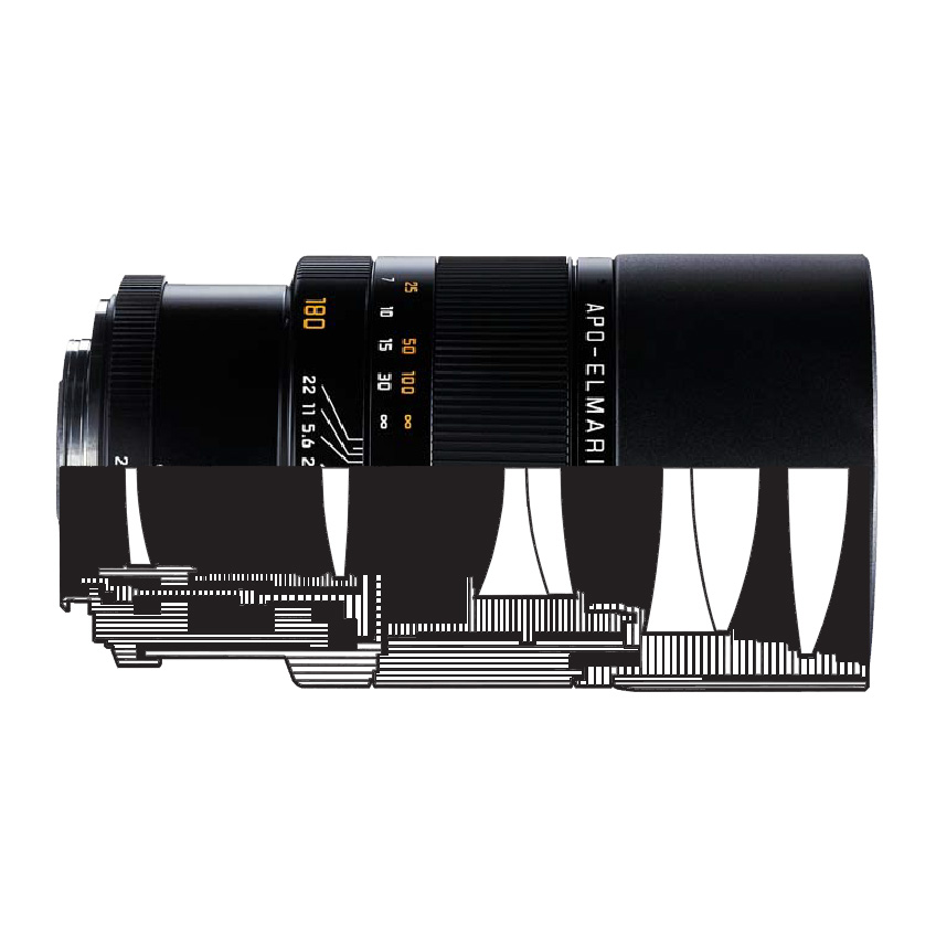 Blog Dmitriya Evtifeeva Carl Zeiss Sonnar T 180 2 8 C Y Vs Leica Apo Elmarit R 180 Mm F 2 8 Vs Canon Ef200mm F 2 8l Usm
