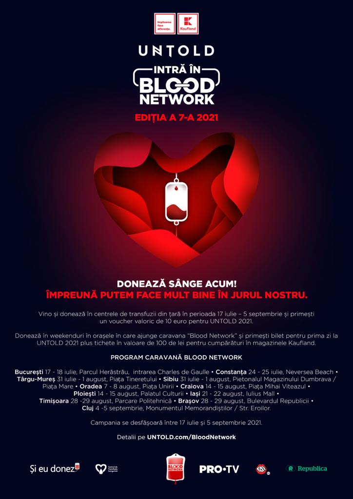 Organizatorii spun că acesta poate suferi modificări și va fi completat în curând. The Most Successful Blood Donation Campaign In Romania Blood Network Starts Once Again Wow Magazine