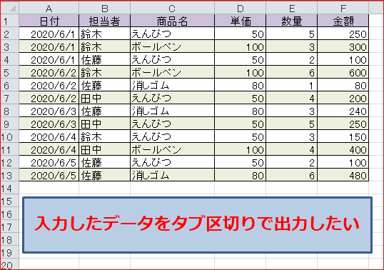 【EXCEL：VBA】入力したデータをタブ区切りで出力したい | くうねるのエクセル教科書