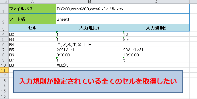 Excel Vba 入力規則が設定されている全てのセルを取得したい くうねるのエクセル教科書