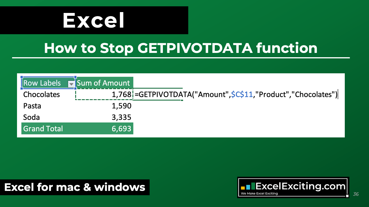 How To Remove GETPIVOTDATA In Excel For Mac And Windows Excel Exciting