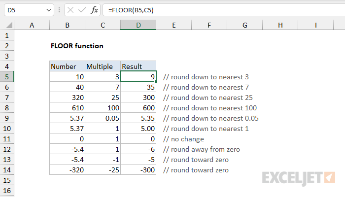 What Is Floor Function In Matlab | Viewfloor.co