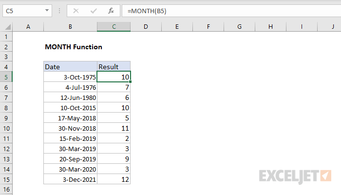 On the second row type the days of the week (one day per cell). How To Use The Excel Month Function Exceljet