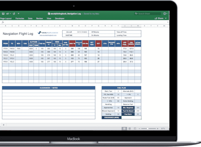 We were impressed with its features, but slightly put off by its unique look and style. Vfr Flight Planner Vfr Nav Log Vfr Navigation Log