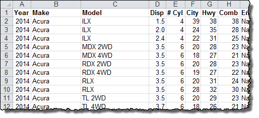 Rumus vlookup dengan 2 kriteria kolom atau lebih. Vlookup Multiple Values Or Criteria Using Excel S Index And Match