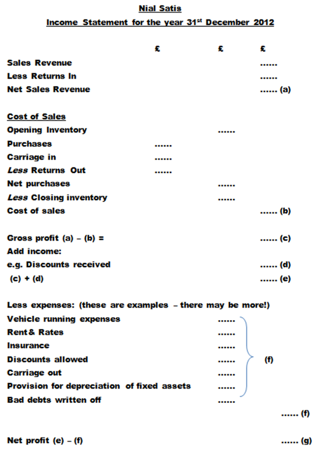 Download this printable estimate template now! Simple Income Statement Simple Spreadsheet Templates