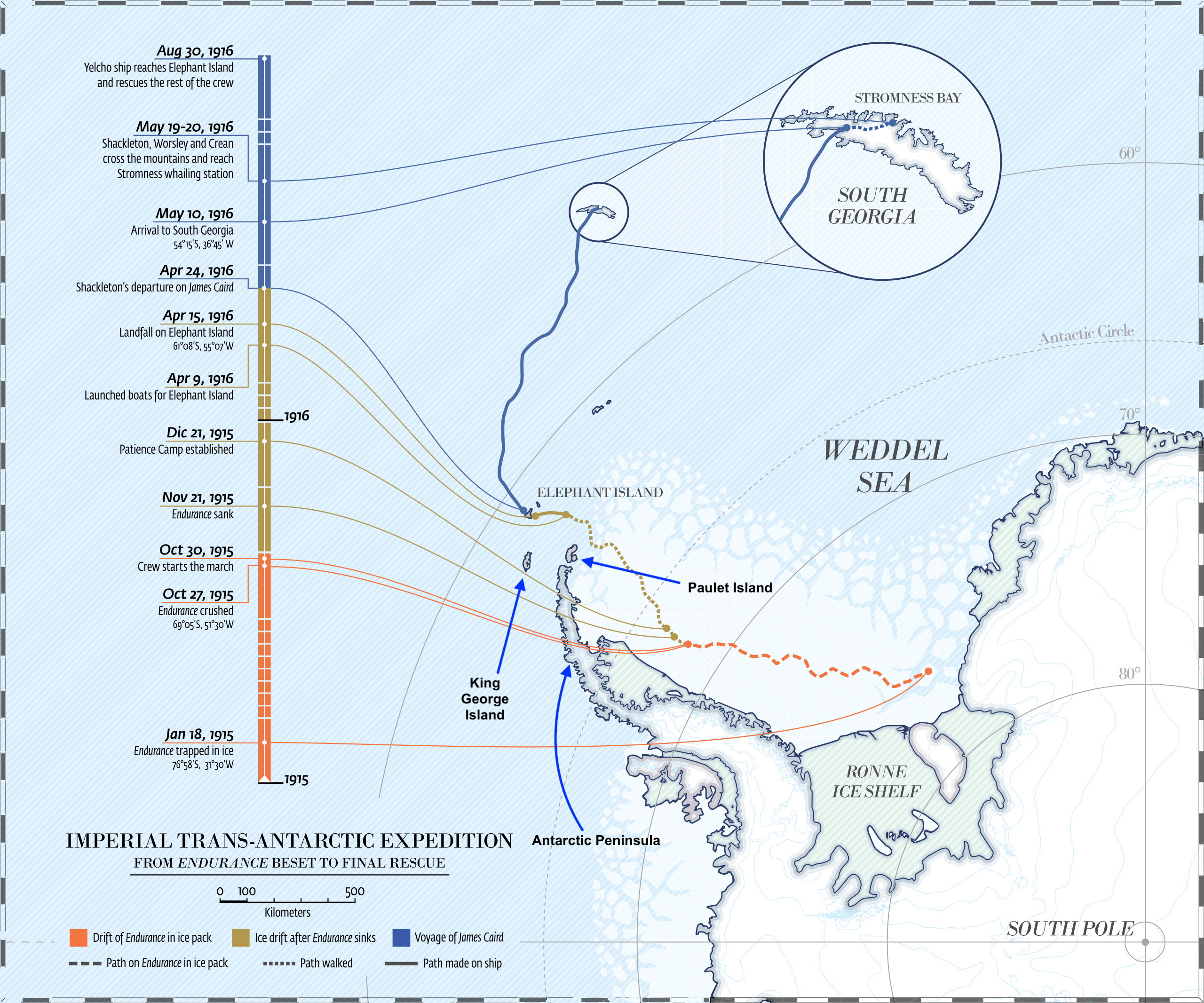 Conceived by sir ernest shackleton, the expedition was an attempt to make the first land crossing of the antarctic continent. Ernest Shackleton Explorers Podcast