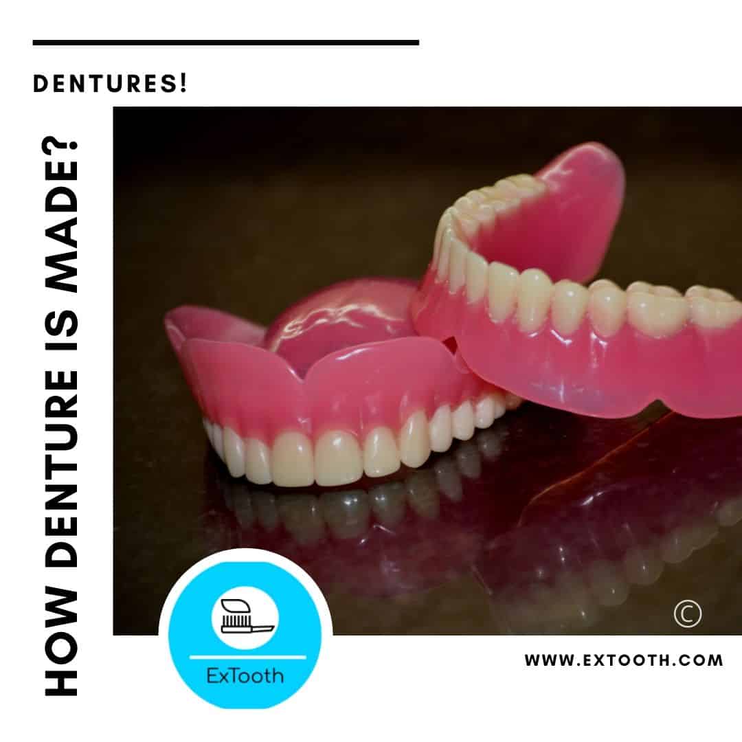 Metallic Denture Base Materials  - Denture Base Material Manufacturers & Suppliers.