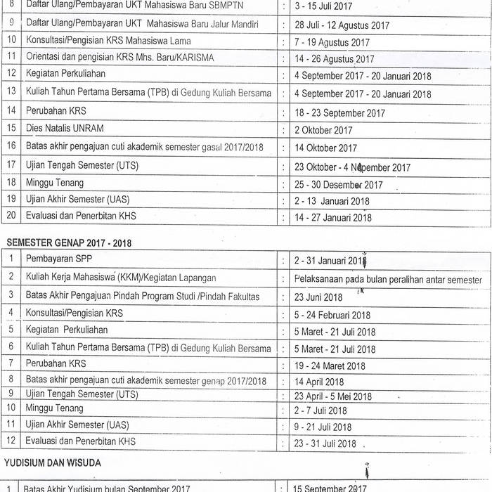 Maybe you would like to learn more about one of these? Good 11 Ebook Probabilitas Pdf Paling Heboh
