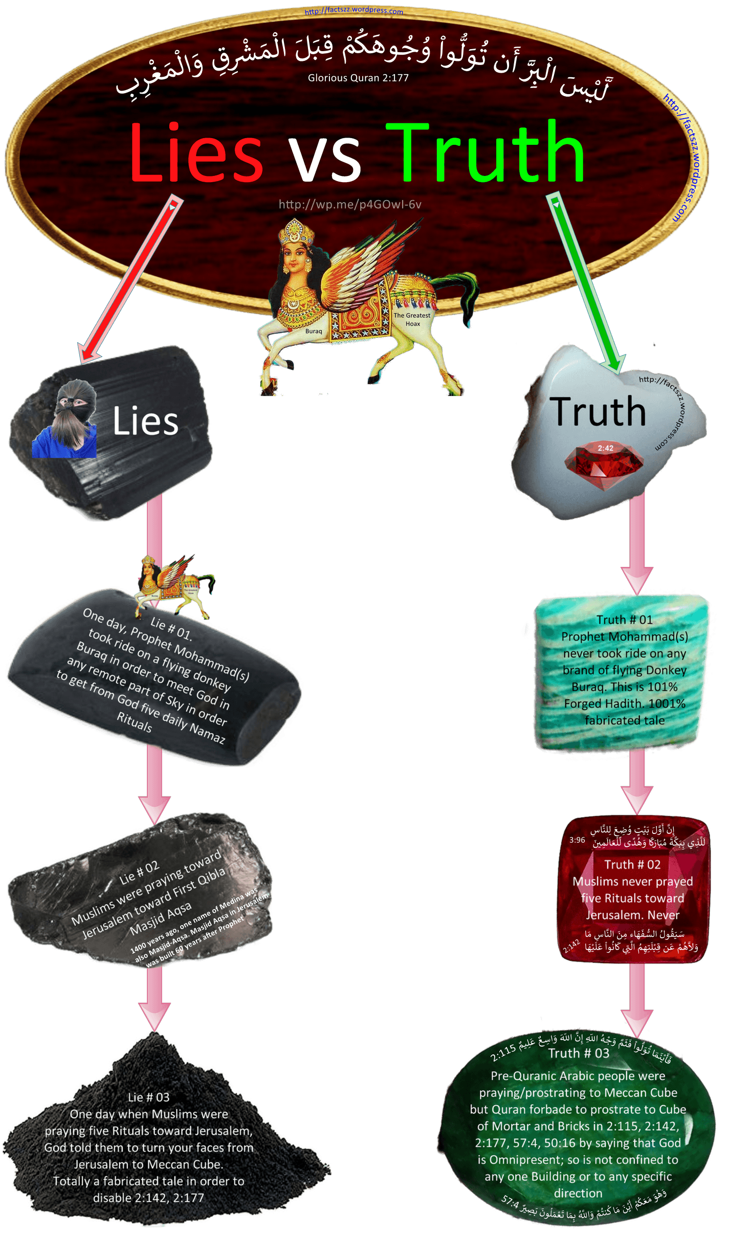 Israa And Miraj Greeting Background Arabic Calligraphy Translation Exalted Is He Who Took His Servant By Night From Al Masjid Al Haram To Al Masjid Al Aqsa Whose Surroundings We Have Bless Saudi Arabia National Day