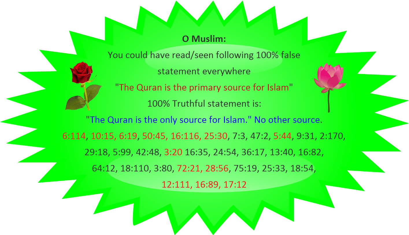 Miraj Un Nabi Or Islamic Festival Ramadan Kareem Gold Shape