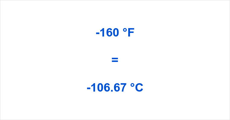 160 Fahrenheit to Celsius – What is -160 °F in °C?
