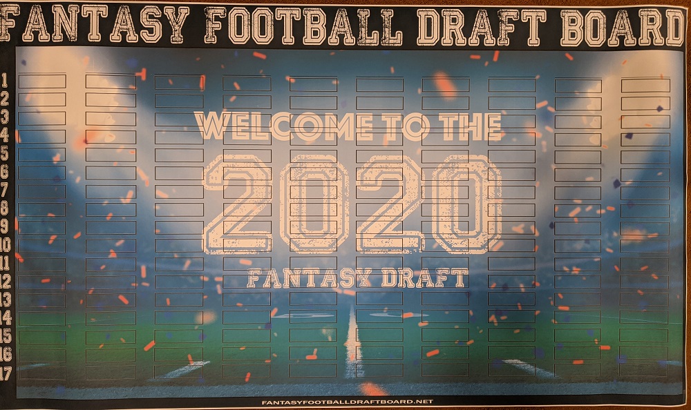 How To Make Your Fantasy Football Live Draft Better Fantasy Six Pack