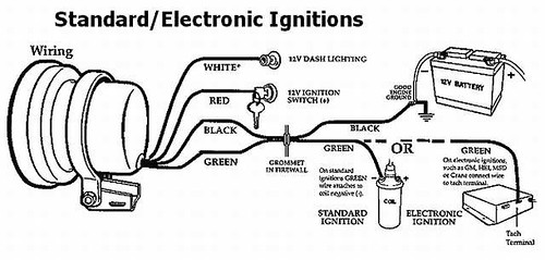 We don't want that to happen to you, so we looked to the gauge experts at auto meter, who created a cheat sheet for tachometer installation. Autometer Rev Tacho Install Mr2 Owners Club Forum