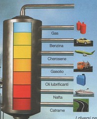 Il Petrolio 240_x_196_jpg