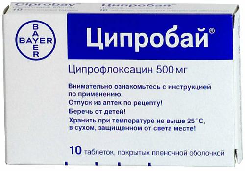 Ципрофлоксацин относится к какой группе антибиотиков. Ципрофлоксацин -Тева - официальная* инструкция по применению Ципрофлоксацин относится к группе