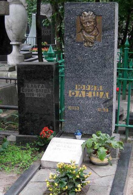 Юрій Олеша - біографія, інформація, особисте життя. Юрій Олеша - біографія, інформація, особисте життя, художні фі