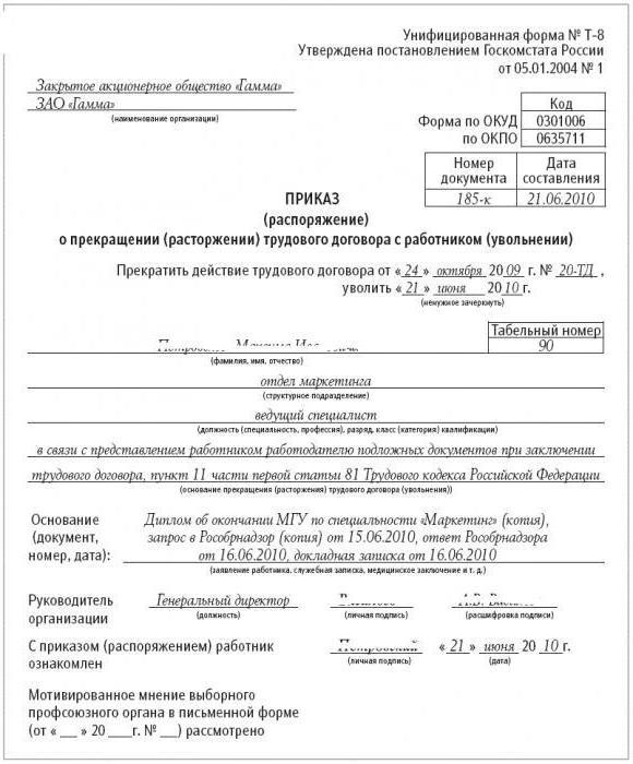 Фото 2: Увольнение по собственному желанию. Как…