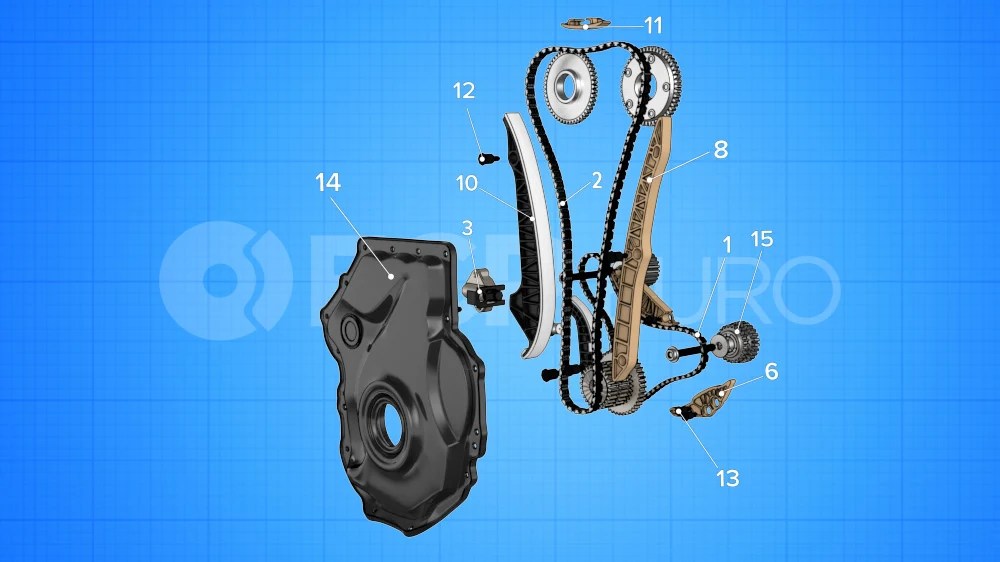Could someone advise if there is a timing belt or chain on the sq5 and what are the audi recommendations for replacing, . Audi Volkswagen Mk6 Gti A4 Q5 More Timing Chain Tensioner Features Symptoms And Product Review