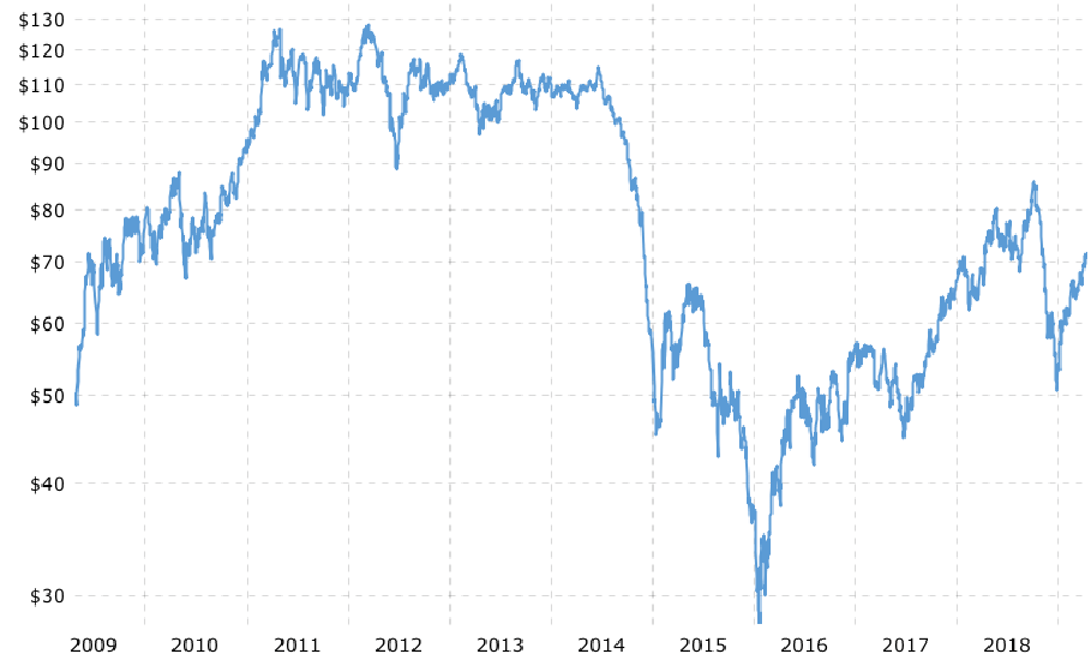 Despite ‘Delta’ Alarmism, US COVID Deaths Are at Lowest Level Since March 2020, Harvard and Stanford Professors Explain