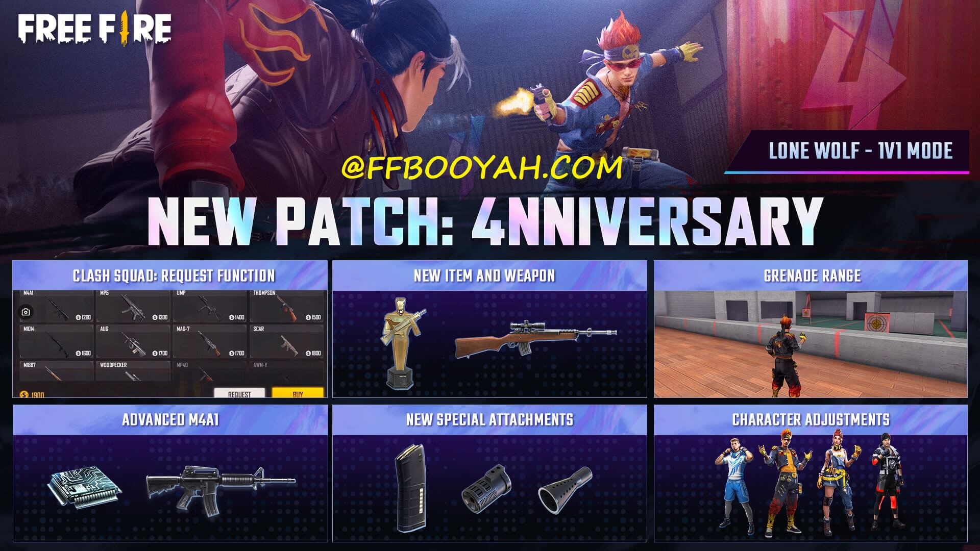 Equip on your vest to increase hp. Free Fire Ob29 Update 4 August 4anniversary Official Patch Notes Maintenance Break Time Revealed Free Fire Booyah