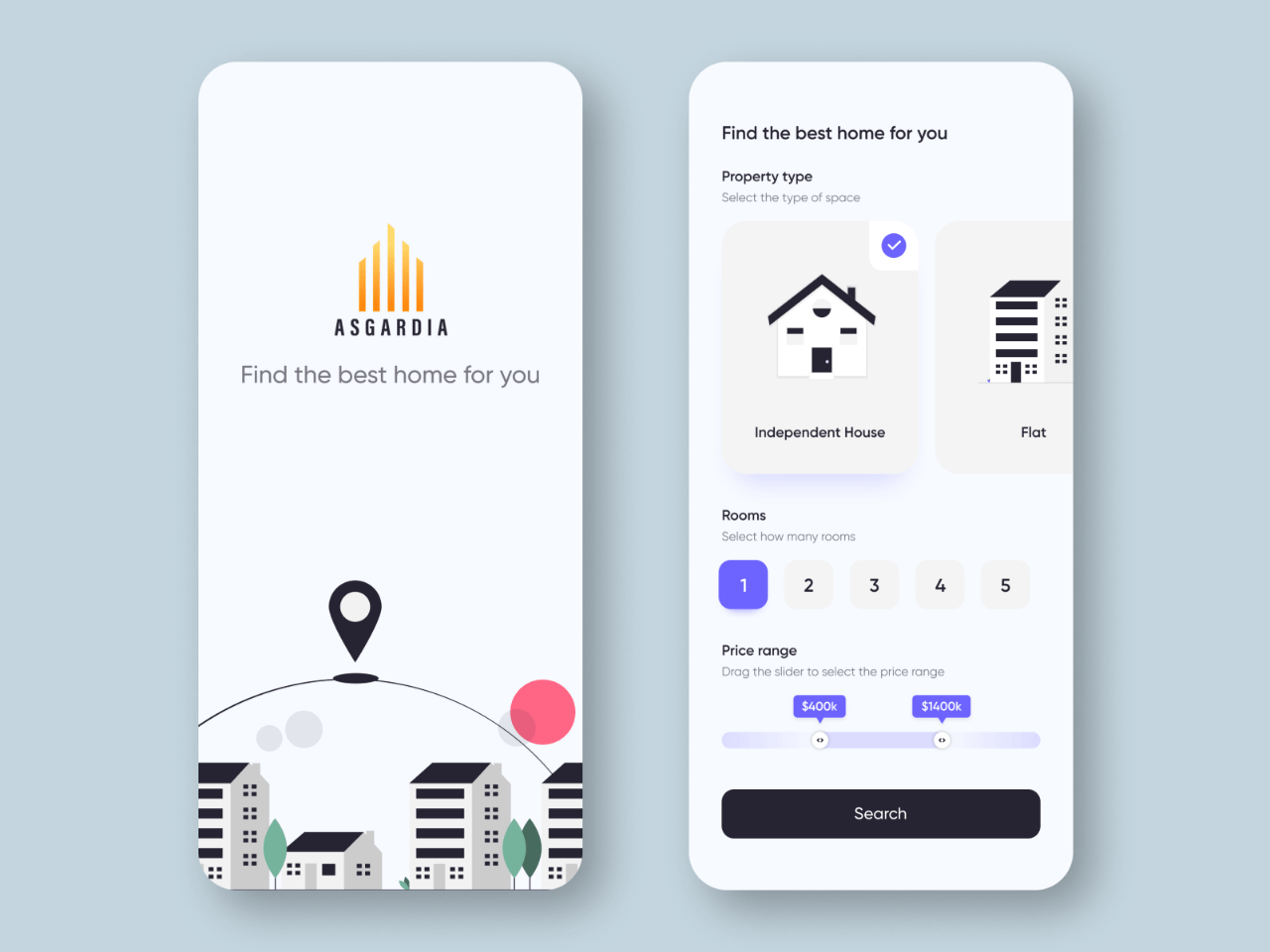 Download a functional real estate app template coded in react native with firebase backend. Real Estate Figma Ui Kits Figma Elements