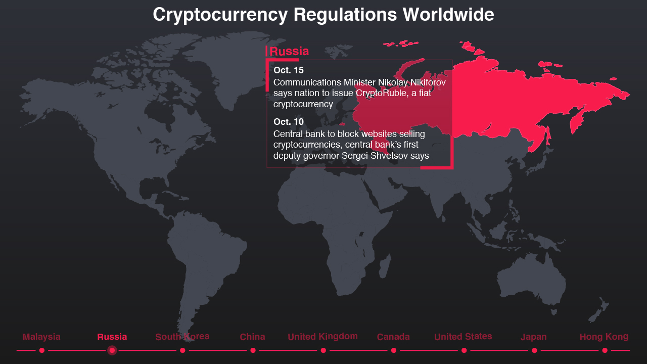 All with some of the lowest fees in . Caixin Global No Bit Player