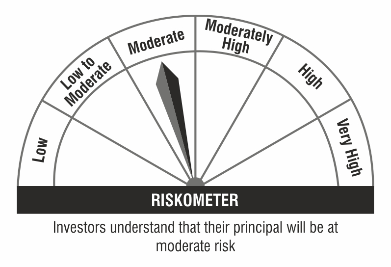 This fund has moderate risk. Hdfc Short Term Debt Fund Short Term Mutual Funds Debt Mutual Funds Hdfc Mutual Fund