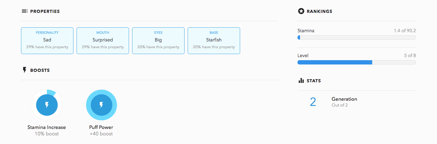 Wallets and websites can now display: Metadata Standards