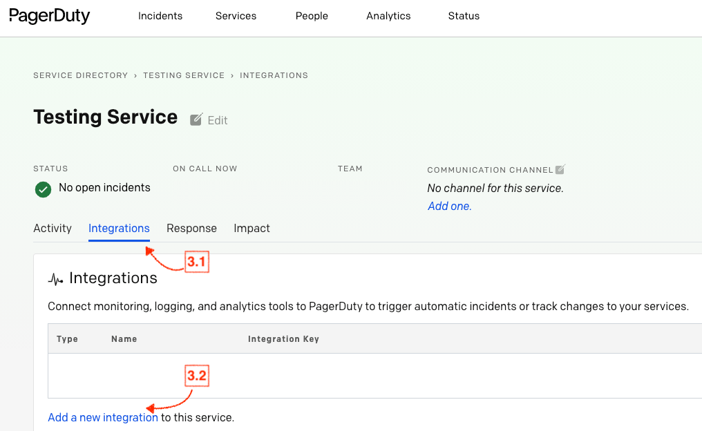 An explanation of microsoft product keys. Pagerduty Integration