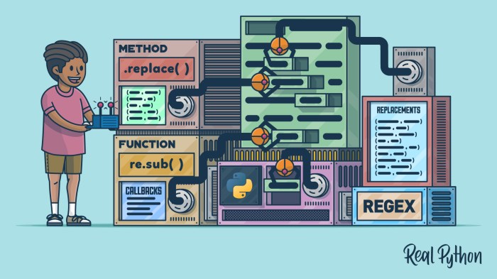 Replace vs. Remove — What’s the Difference? Replace vs. Remove — What’s the Difference?