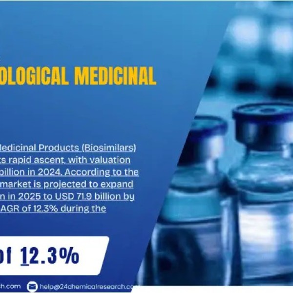 Similar Biological Medicinal Products (Biosimilars) Market Poised to Reach USD 71.9 Billion by 2032